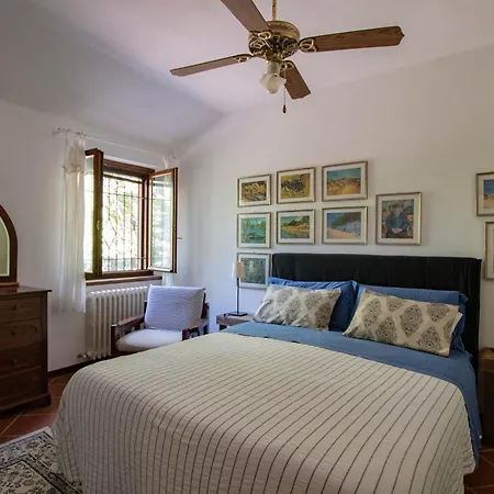 Little Umbria Ficulle